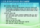 간호정보시스템(NIS) 13페이지