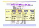 [인간행동과 사회환경]청소년기 발달단계,발달이론, 청소년문제행동, 청소년 사회복시실천 4페이지
