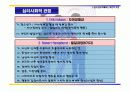 [인간행동과 사회환경]청소년기 발달단계,발달이론, 청소년문제행동, 청소년 사회복시실천 8페이지