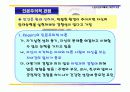 [인간행동과 사회환경]청소년기 발달단계,발달이론, 청소년문제행동, 청소년 사회복시실천 13페이지