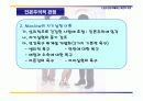 [인간행동과 사회환경]청소년기 발달단계,발달이론, 청소년문제행동, 청소년 사회복시실천 14페이지