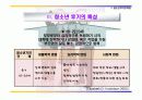[인간행동과 사회환경]청소년기 발달단계,발달이론, 청소년문제행동, 청소년 사회복시실천 33페이지