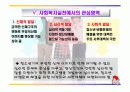 [인간행동과 사회환경]청소년기 발달단계,발달이론, 청소년문제행동, 청소년 사회복시실천 47페이지