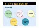[인간행동과 사회환경]영아기 , 유아기와 아동기의 사회 환경과 발달 4페이지