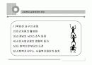 [사회복지 실천론]올바른 프로포절 작성법과 사회복지 실천현장의 변화 ppt 6페이지