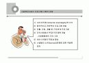 [사회복지 실천론]올바른 프로포절 작성법과 사회복지 실천현장의 변화 ppt 7페이지