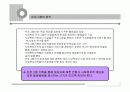 [사회복지 실천론]올바른 프로포절 작성법과 사회복지 실천현장의 변화 ppt 8페이지