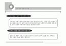 [사회복지 실천론]올바른 프로포절 작성법과 사회복지 실천현장의 변화 ppt 12페이지