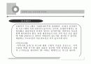 [사회복지 실천론]올바른 프로포절 작성법과 사회복지 실천현장의 변화 ppt 15페이지