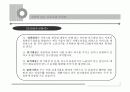 [사회복지 실천론]올바른 프로포절 작성법과 사회복지 실천현장의 변화 ppt 17페이지