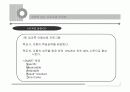 [사회복지 실천론]올바른 프로포절 작성법과 사회복지 실천현장의 변화 ppt 20페이지