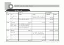 [사회복지 실천론]올바른 프로포절 작성법과 사회복지 실천현장의 변화 ppt 27페이지