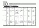 [사회복지 실천론]올바른 프로포절 작성법과 사회복지 실천현장의 변화 ppt 29페이지
