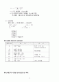 원자력 이론 60페이지