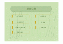 [장애인 복지론]장애 유형, 장애인 유형별 조사 분석 과제 2페이지