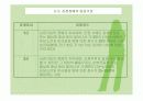 [장애인 복지론]장애 유형, 장애인 유형별 조사 분석 과제 19페이지