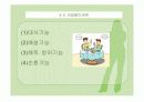 [장애인 복지론]장애 유형, 장애인 유형별 조사 분석 과제 23페이지
