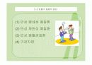 [장애인 복지론]장애 유형, 장애인 유형별 조사 분석 과제 27페이지