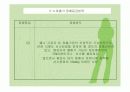 [장애인 복지론]장애 유형, 장애인 유형별 조사 분석 과제 29페이지