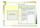 [경영학과]맥스무비 기업  마케팅  분석 3페이지