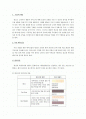 광고메이크업 2페이지