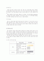 광고메이크업 5페이지