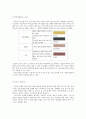 광고메이크업 6페이지