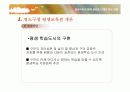 [평생교육방법론]평생교육기관의 기관분석및 프로그램 분석 -영도구청 평생교육원 연구- 4페이지