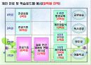 [교육학과]교육시연프로젝트   4페이지