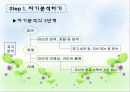 [교육학과]교육시연프로젝트   11페이지