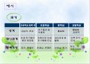 [교육학과]교육시연프로젝트   12페이지