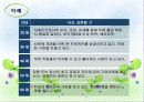 [교육학과]교육시연프로젝트   14페이지