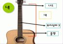 [평생교육]강의법 -쉬운 기타, 더 쉬워지는 기타(guitar)- 9페이지