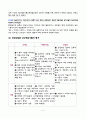 [교육학과]평생교육방법론 - ‘인성교육론’의 평생교육방법 평가 프로젝트- 5페이지