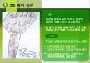 [평생교육방법론]체험적 교육방법 교수-학습기법의 사례와 분석 - 미술 치료 사례연구- 8페이지