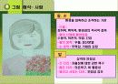 [평생교육방법론]체험적 교육방법 교수-학습기법의 사례와 분석 - 미술 치료 사례연구- 12페이지