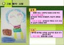 [평생교육방법론]체험적 교육방법 교수-학습기법의 사례와 분석 - 미술 치료 사례연구- 13페이지