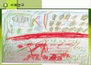 [평생교육방법론]체험적 교육방법 교수-학습기법의 사례와 분석 - 미술 치료 사례연구- 15페이지