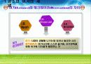 [청소년교육개론]청소년 여가의 개념, 여가의 교육적 의의,청소년 여가활동의 문제점 및 개선방안 5페이지