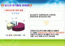 [청소년교육개론]청소년 여가의 개념, 여가의 교육적 의의,청소년 여가활동의 문제점 및 개선방안 18페이지