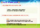[청소년교육개론]청소년 여가의 개념, 여가의 교육적 의의,청소년 여가활동의 문제점 및 개선방안 20페이지