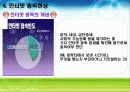 [청소년교육개론]청소년 여가의 개념, 여가의 교육적 의의,청소년 여가활동의 문제점 및 개선방안 23페이지