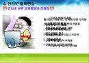 [청소년교육개론]청소년 여가의 개념, 여가의 교육적 의의,청소년 여가활동의 문제점 및 개선방안 28페이지