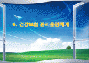 건강보험 관리운영체계 1페이지