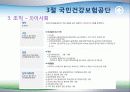 건강보험 관리운영체계 20페이지