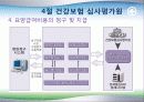 건강보험 관리운영체계 31페이지