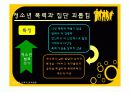 [청소년교육개론]청소년의 사회적 문제행동 분석 조사 4페이지