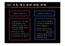 [청소년교육개론]청소년의 사회적 문제행동 분석 조사 18페이지