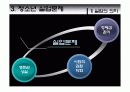 [청소년교육개론]청소년의 사회적 문제행동 분석 조사 20페이지