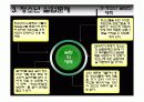 [청소년교육개론]청소년의 사회적 문제행동 분석 조사 23페이지
